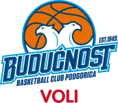 Buducnost